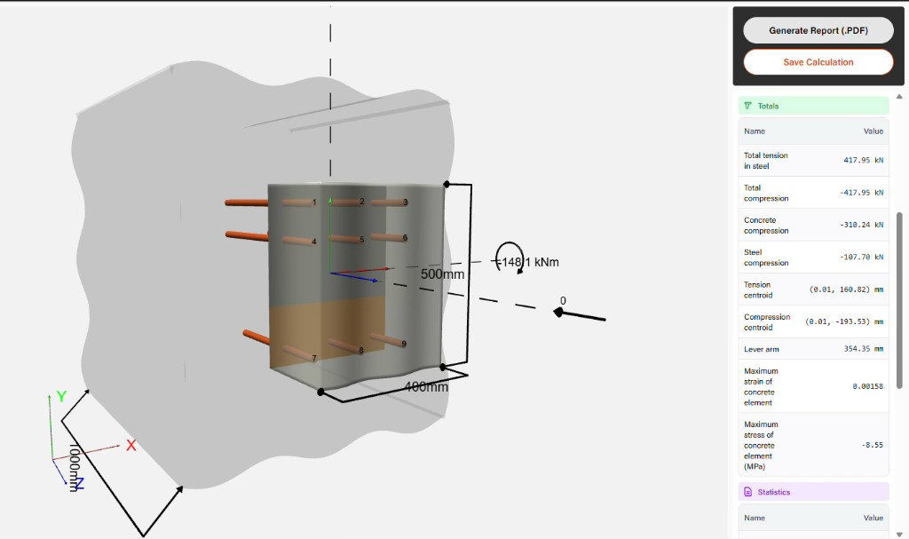 RAMSET ANCHORING – 3D model and calculation totals